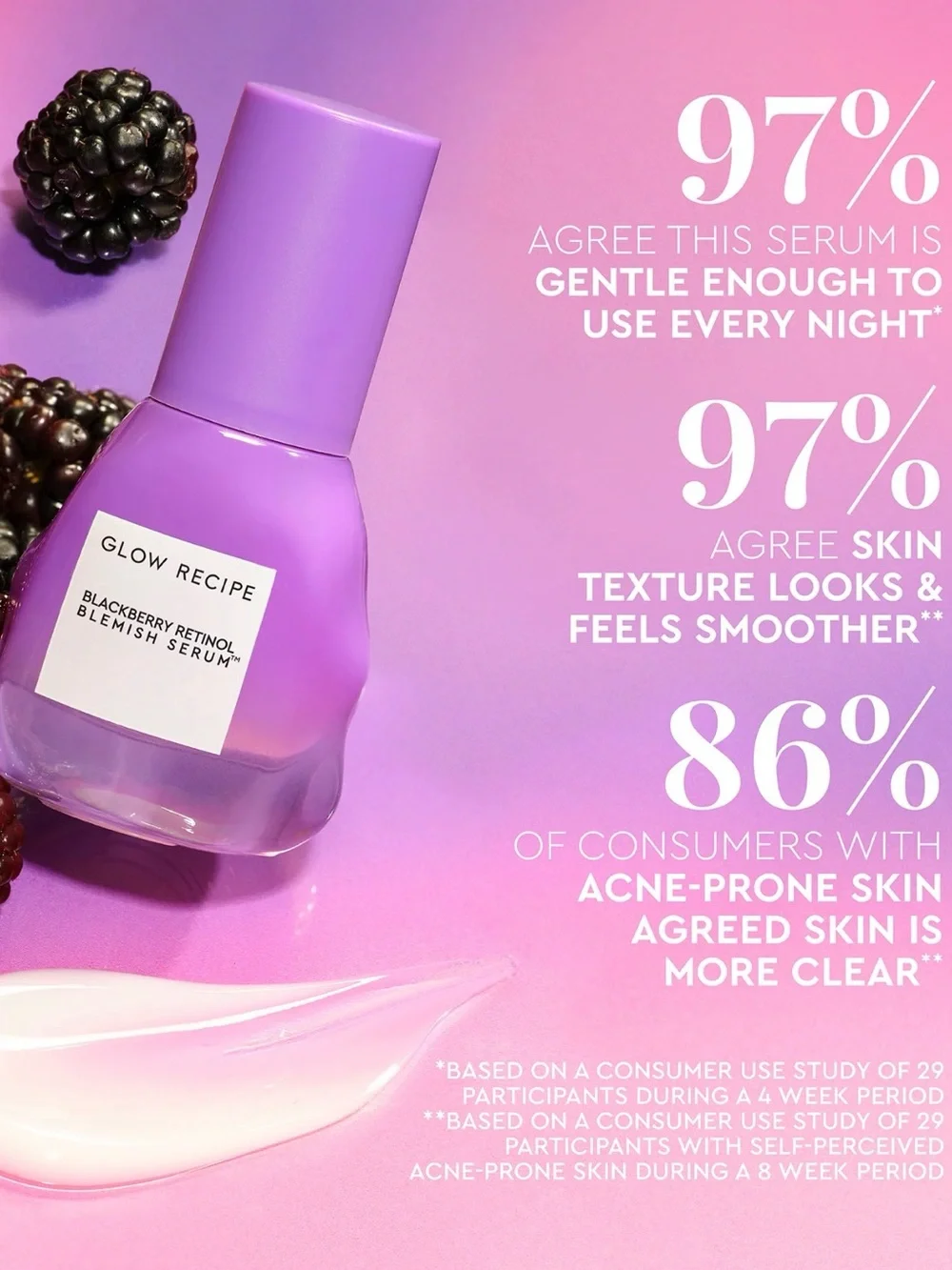 Glow Recipe Blackberry Retinol Blemish Serum - Ret $45